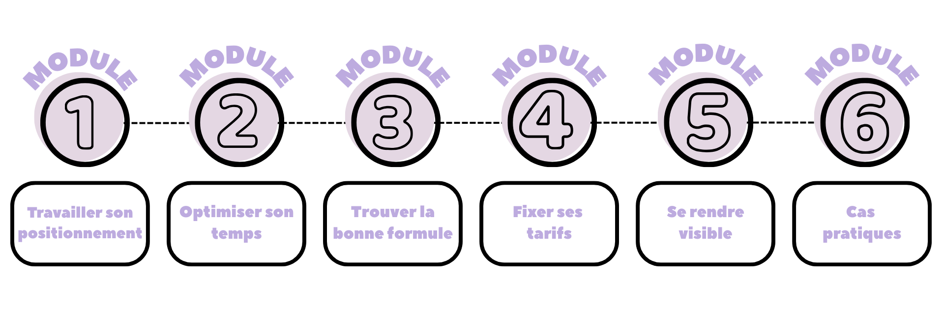 Logo Starter Pack (1) La tribu des pros programme